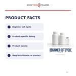 Beginner Cut Cycle - Image 4