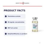 Ment (Trestolone Acetate) 50mg product facts